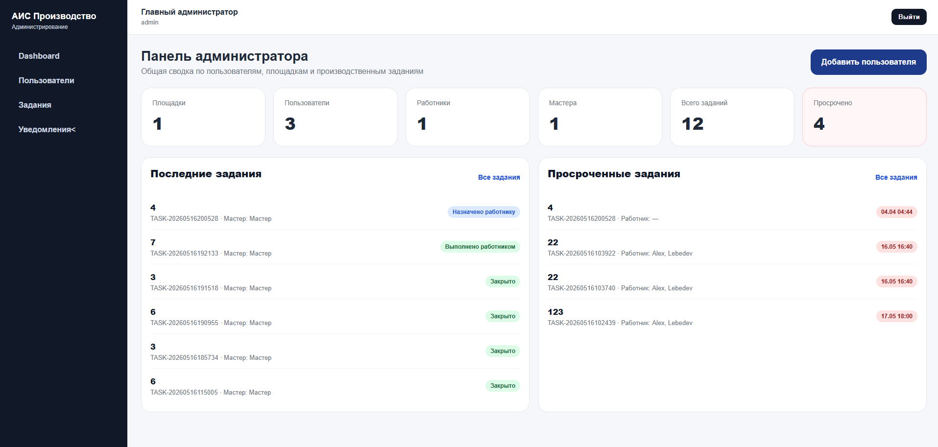 Система управления производством
